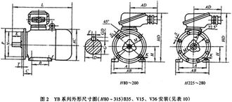 重慶國泰減速機產品技術參數概覽與中國減速機信息網推薦